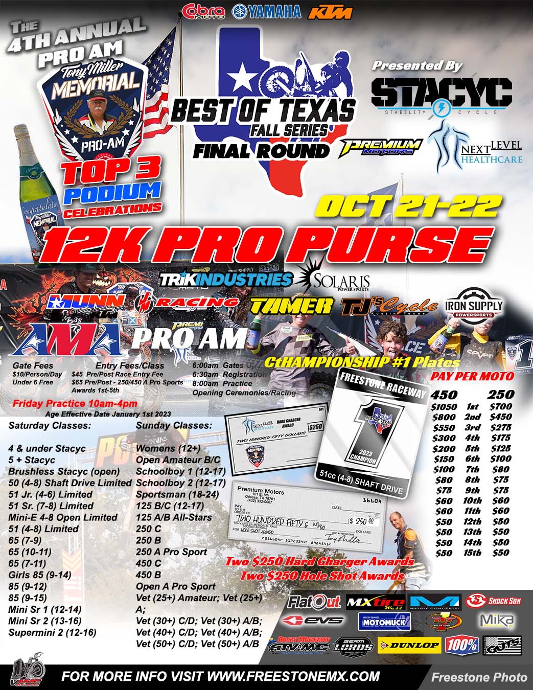 Online Signup Closes Tonight Rnd 6 Best of Texas Series / Tony Miller