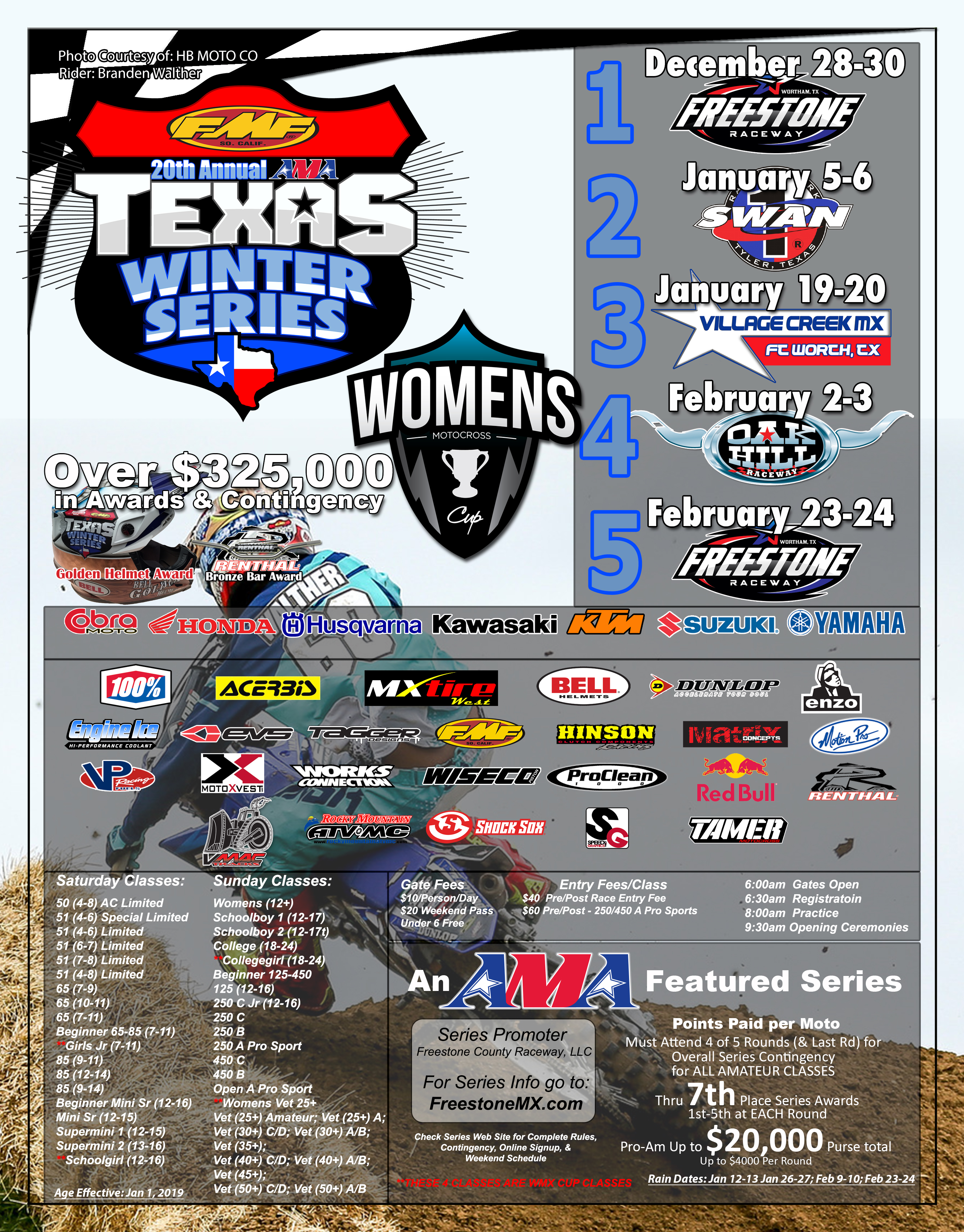 Texas Winter Series 2024 Results Jessy Daniella